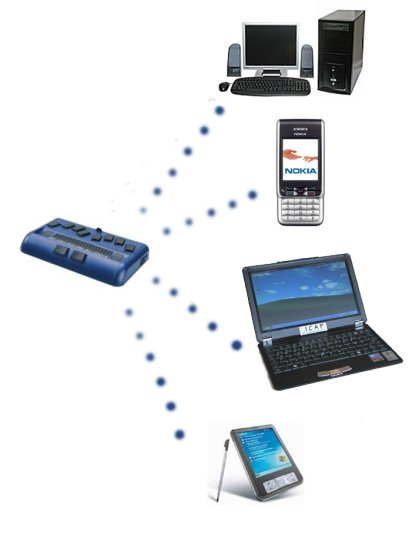 Bild på Braillino mörkblå svarta tangenter